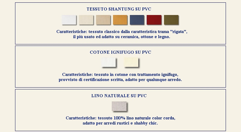 materiali per paralumi